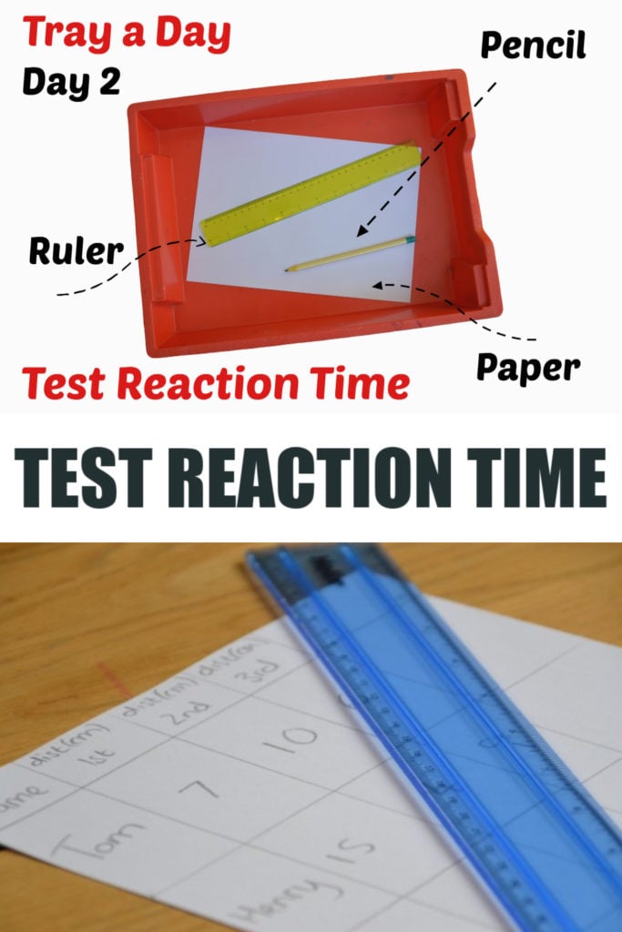 Understanding Reaction Time