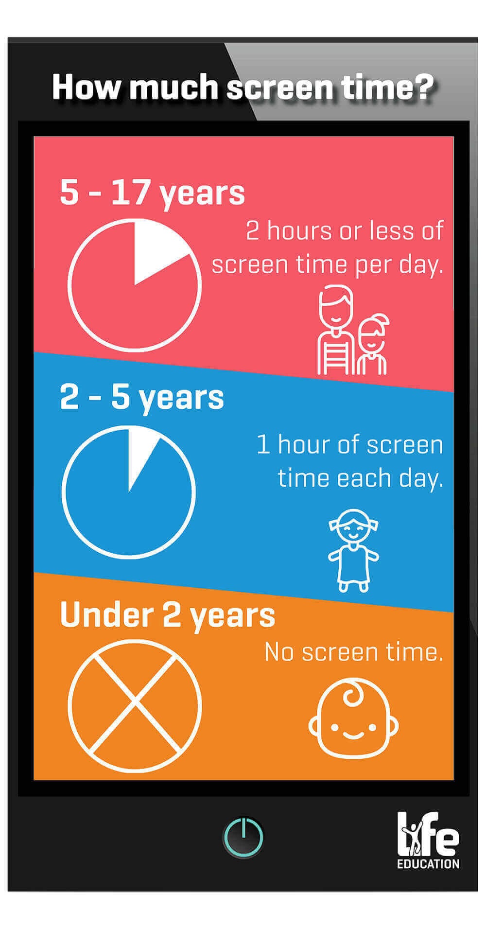 Reducing Screen Time