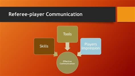 Referee Team Communication