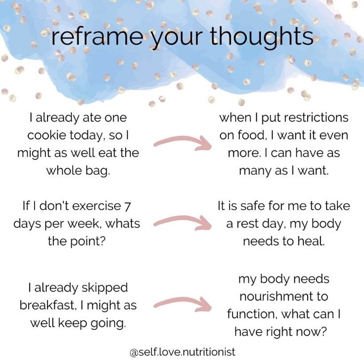 Reframing Your Thinking