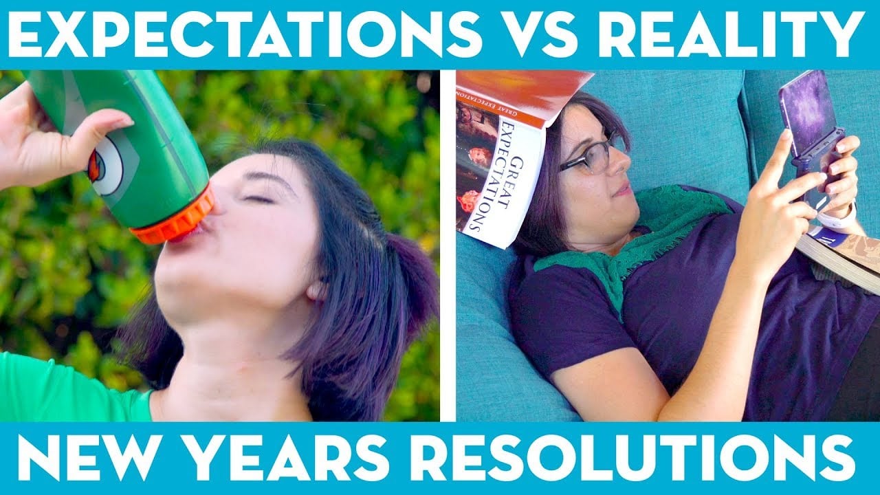 Resolutions vs Reality