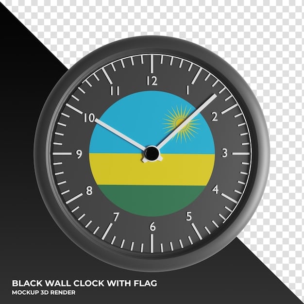 Rwanda Clock System