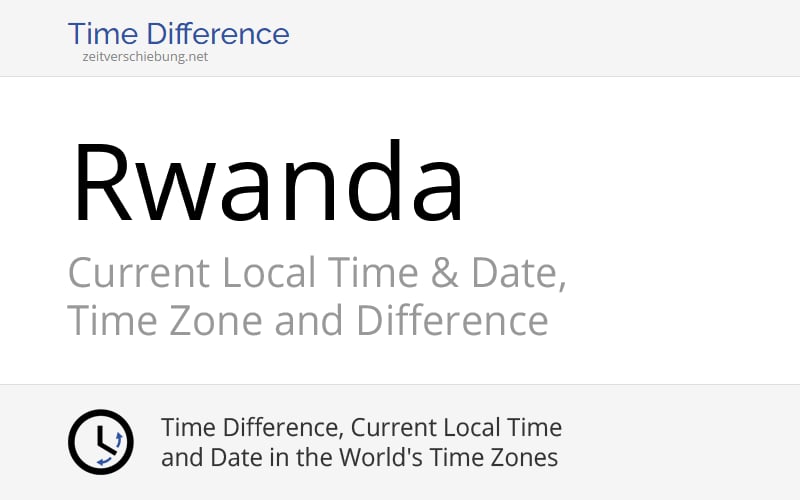 Rwanda Time Zone