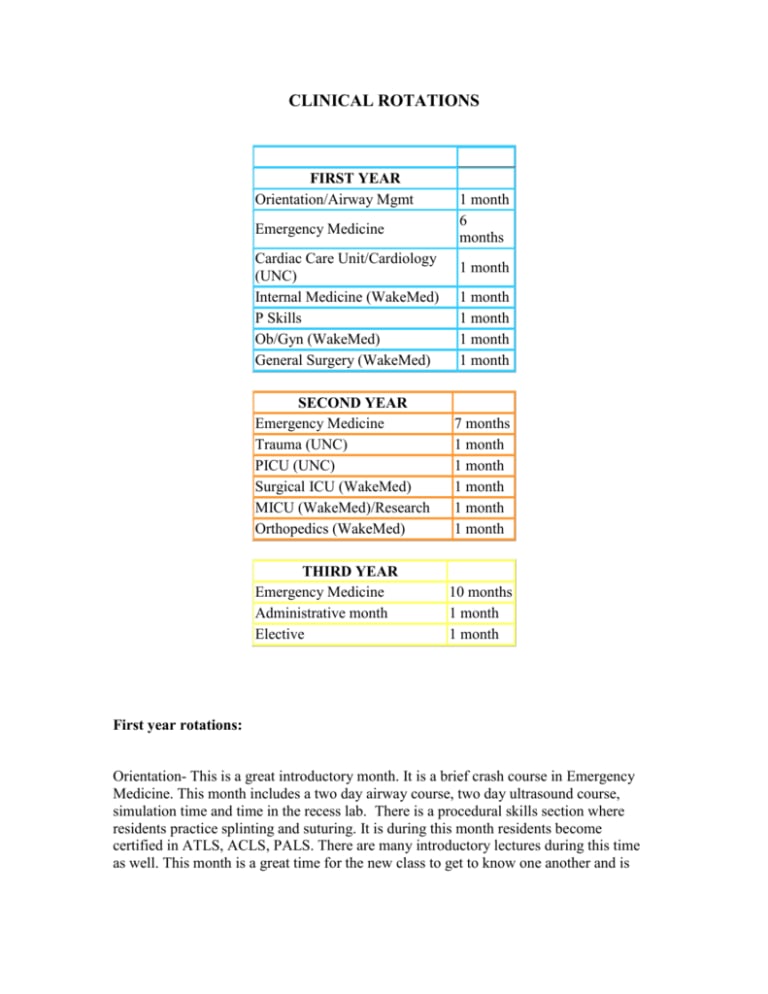 RWJMS Clinical Rotations and Electives