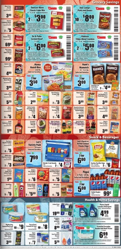 Sales at Times Supermarket