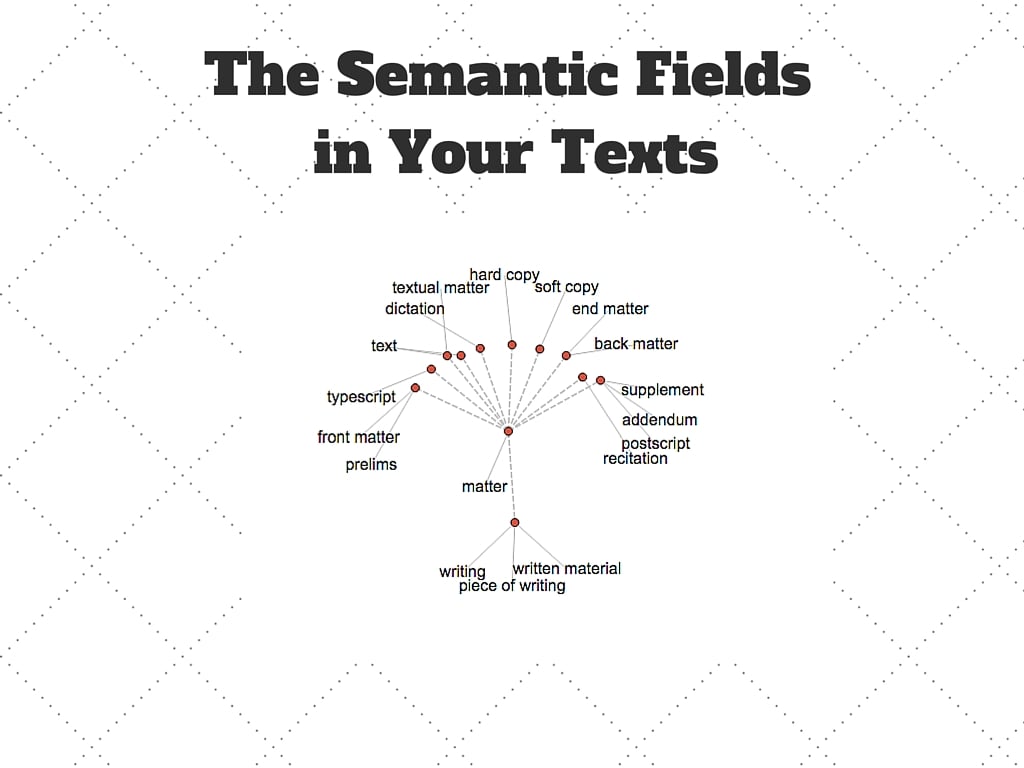 Semantic Fields