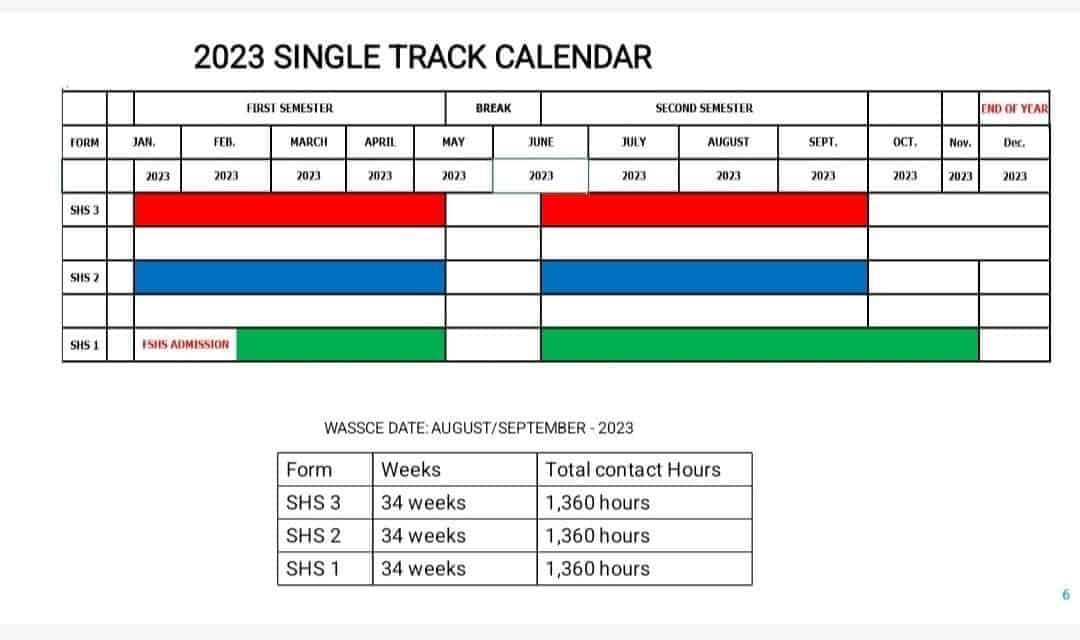 Shs Calendar 2025: Top 5 Key Dates To Remember