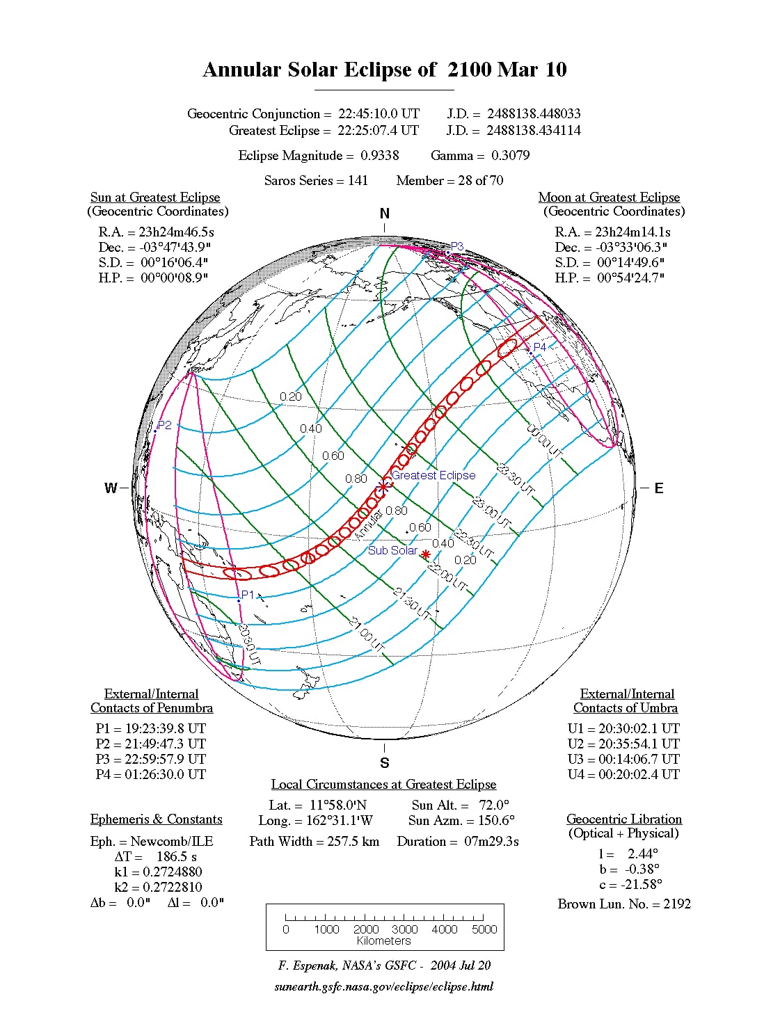 Beirut Solar Eclipse Time Today