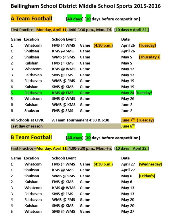 The Top Events in the 2025 Sports Calendar