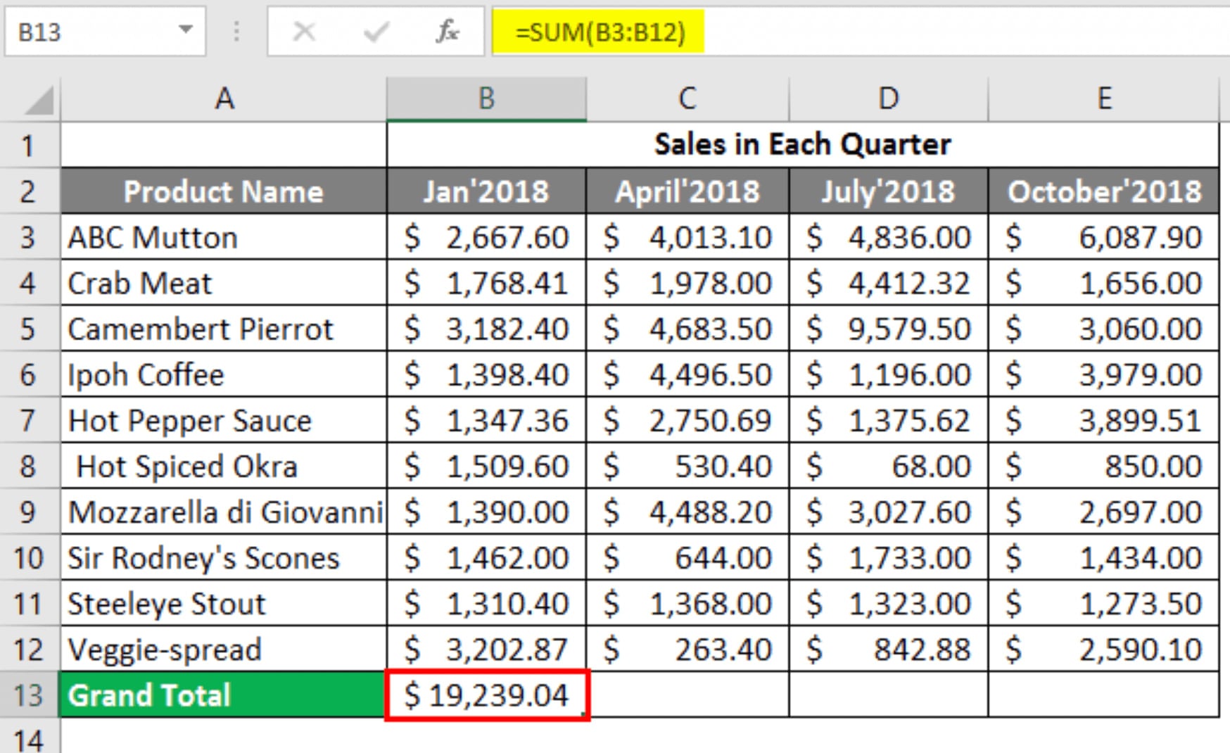 Spreadsheet