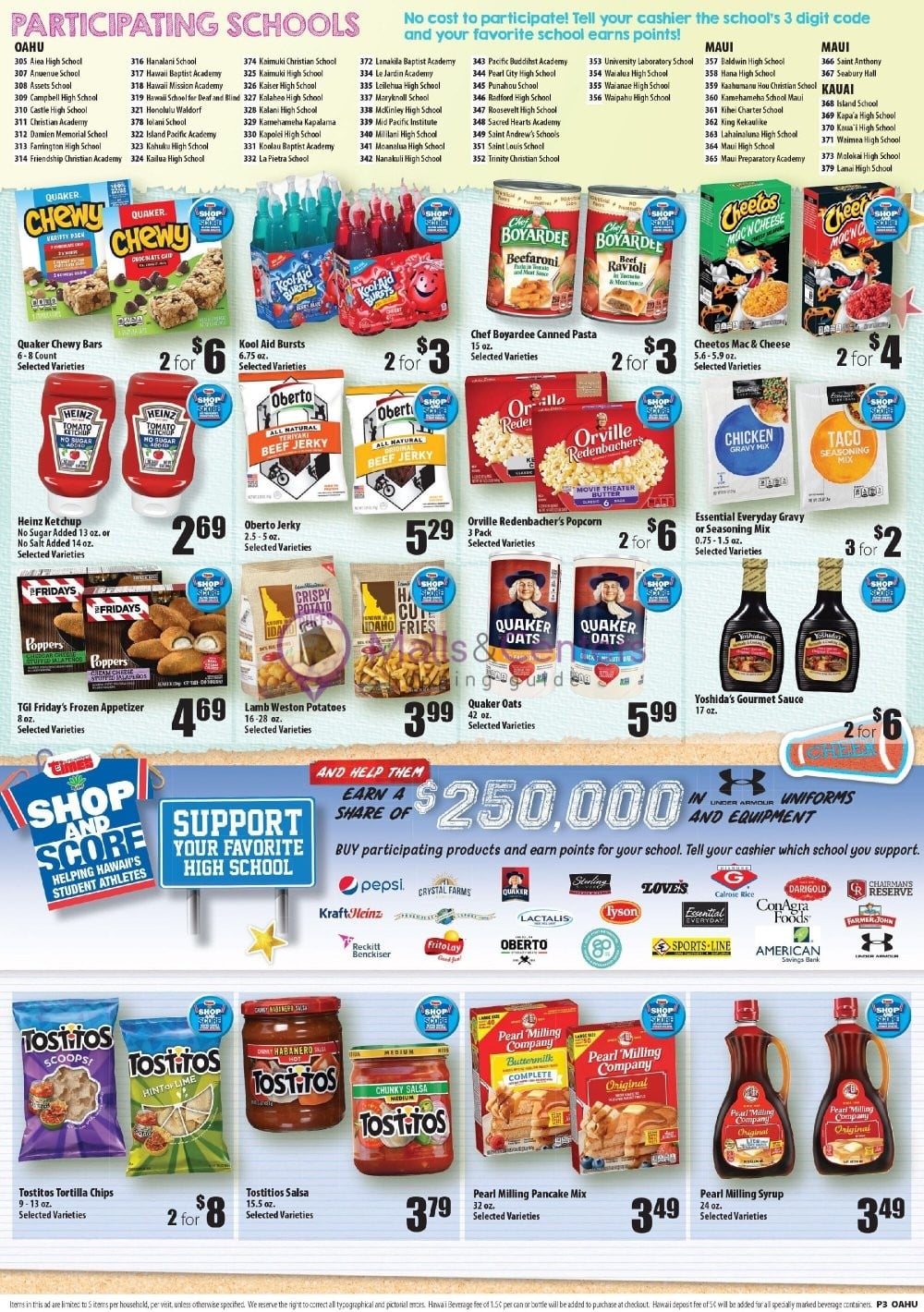 Store Brands at Times Supermarket