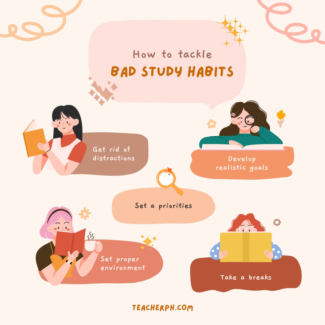 Study Habits