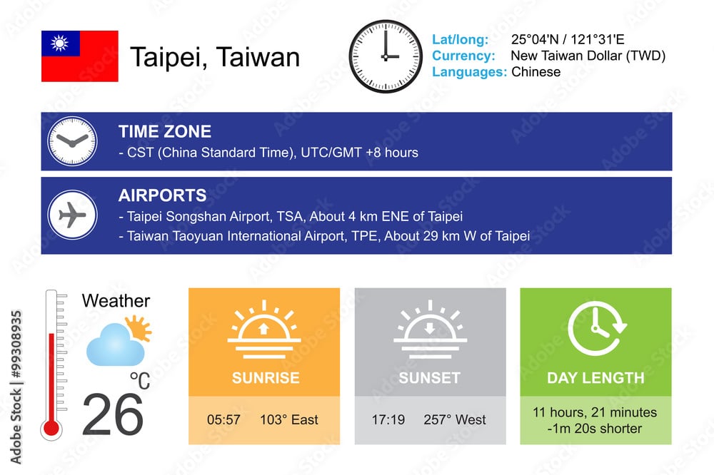 Taipei Time Widget