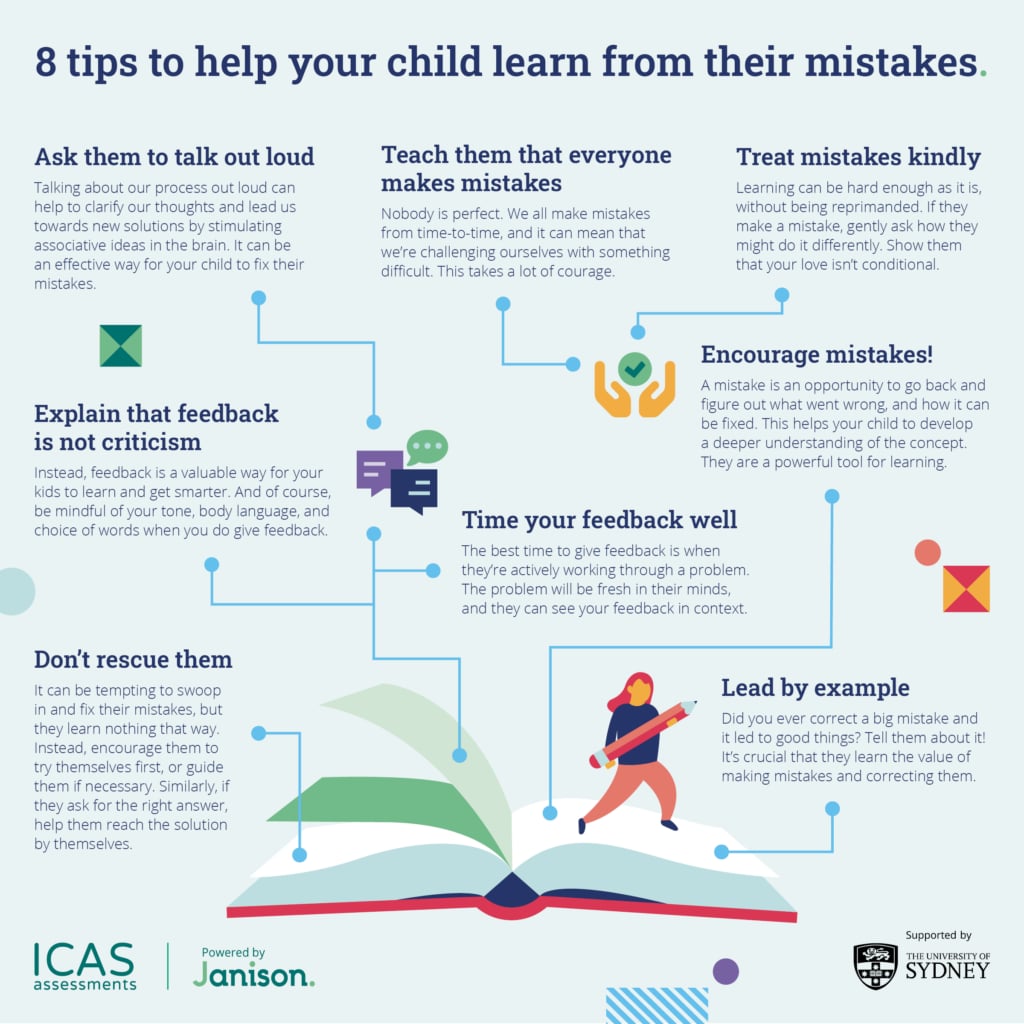 Teaching Children to Learn from Mistakes