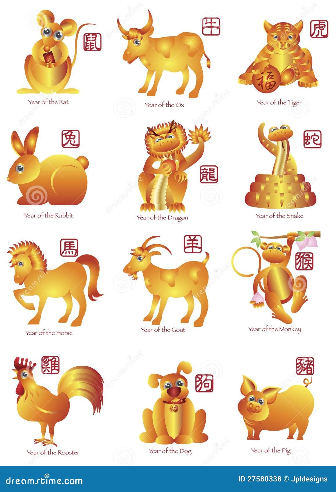 The 12 Animals of the Chinese Zodiac