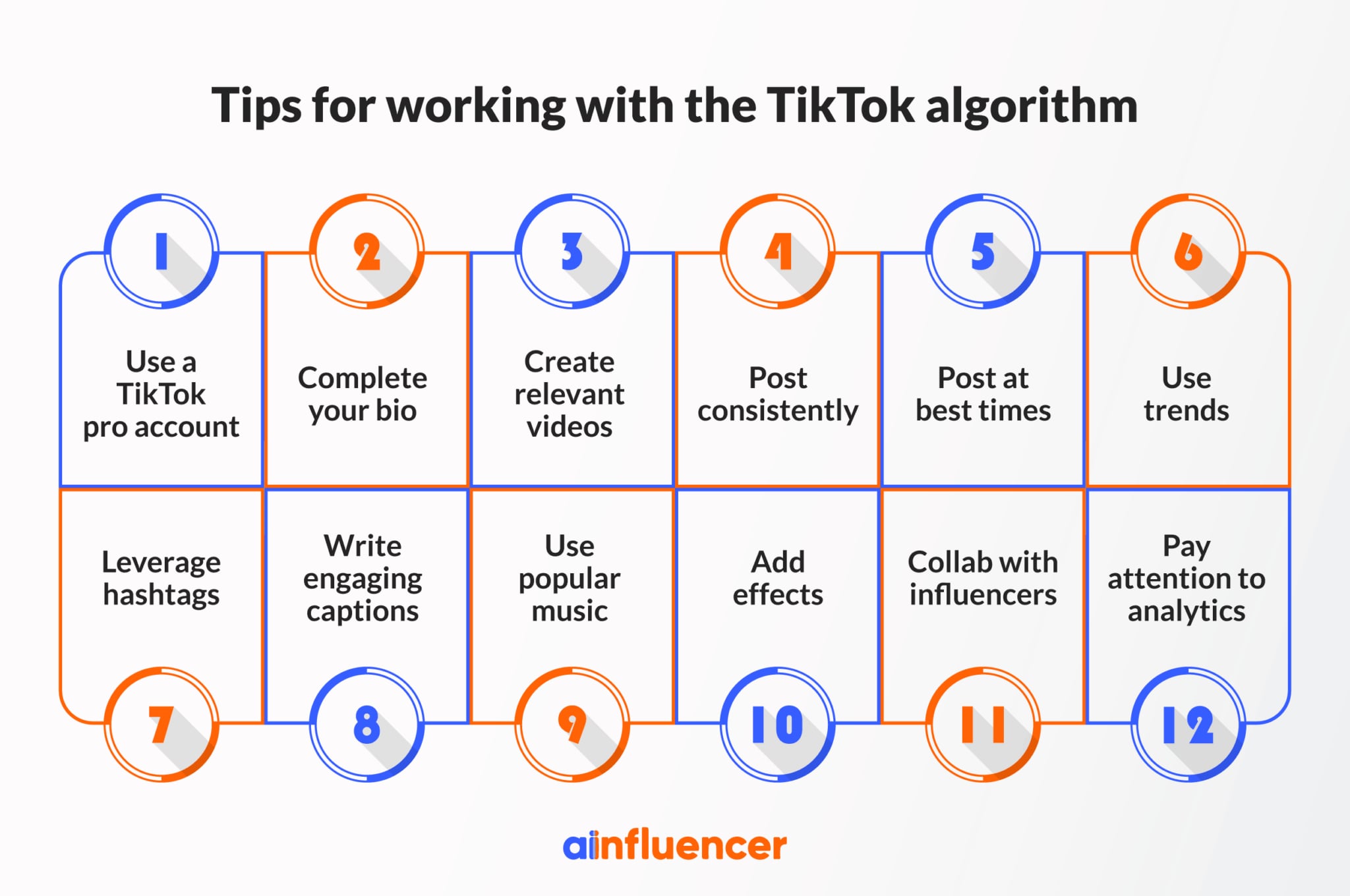 TikTok Algorithm