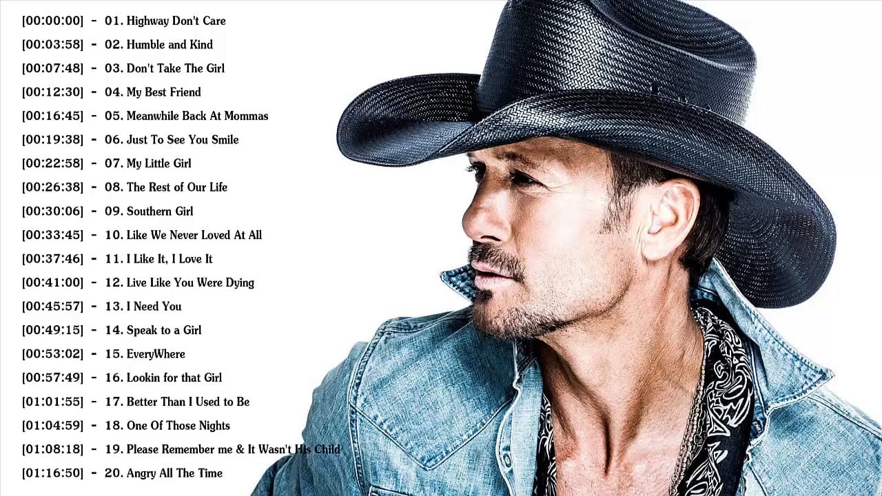 Tim Mcgraw: Country Musics Versatile Icon