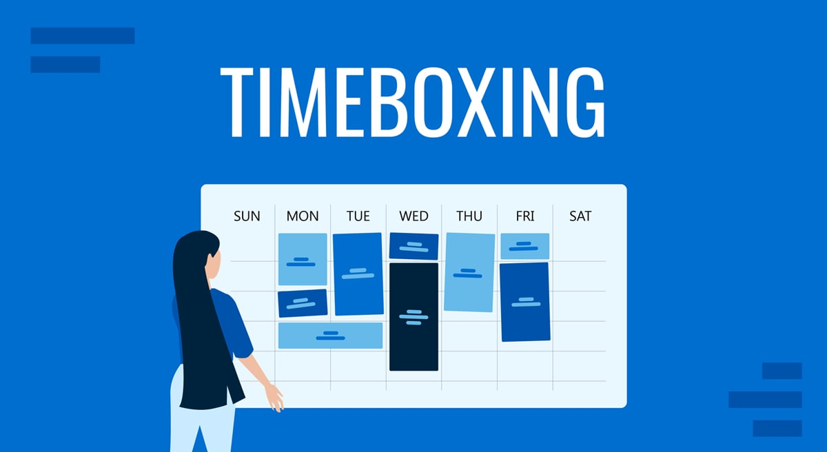 Time Boxing