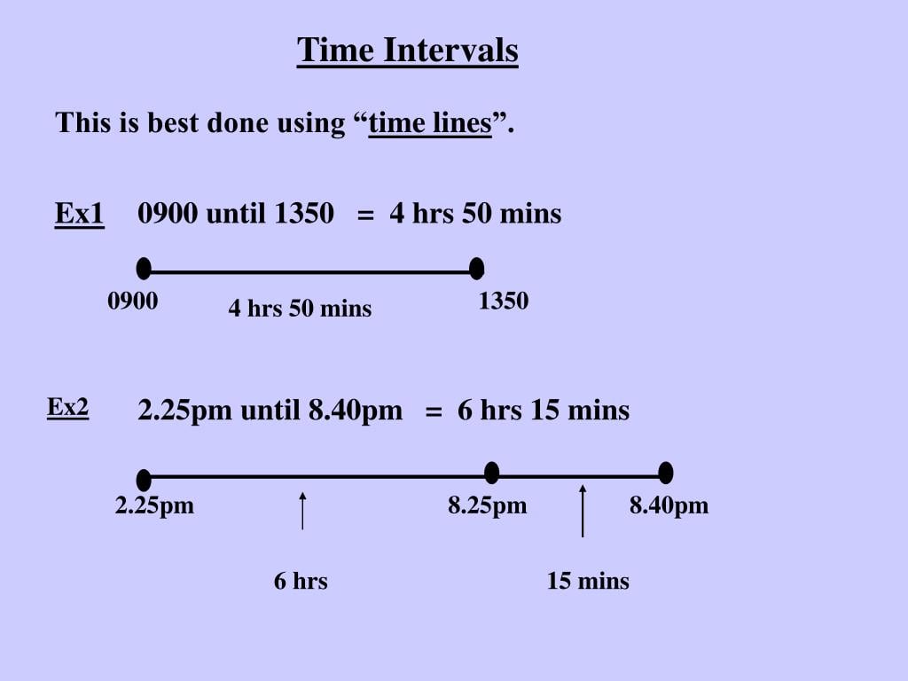 Calculating Time Intervals Made Easy