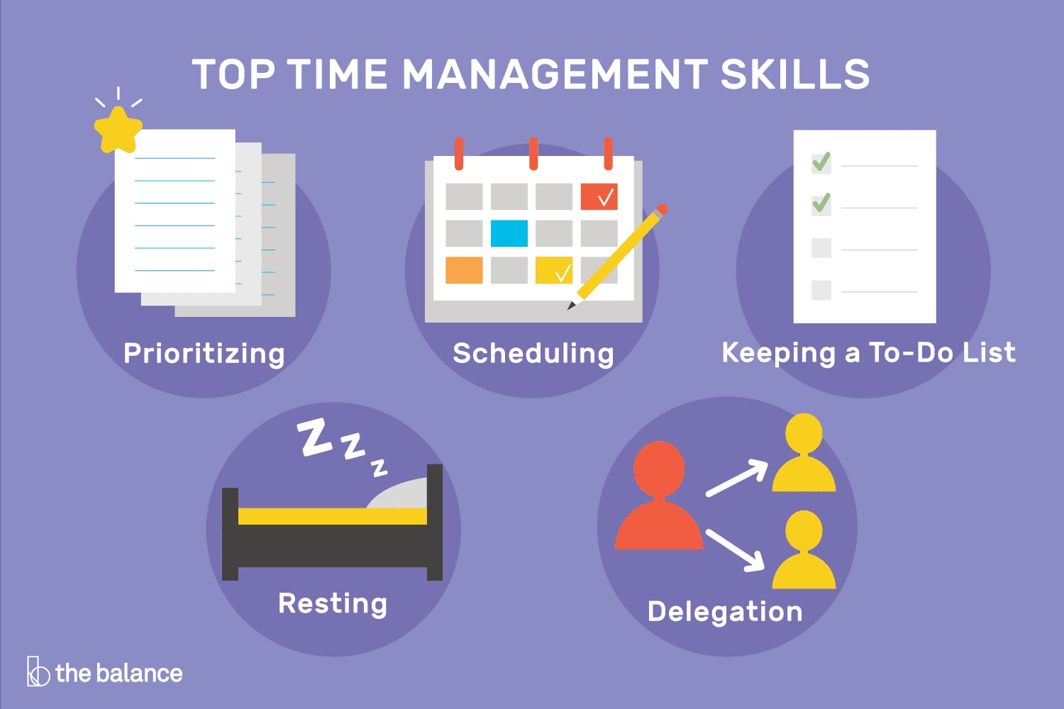 Time Management Solutions