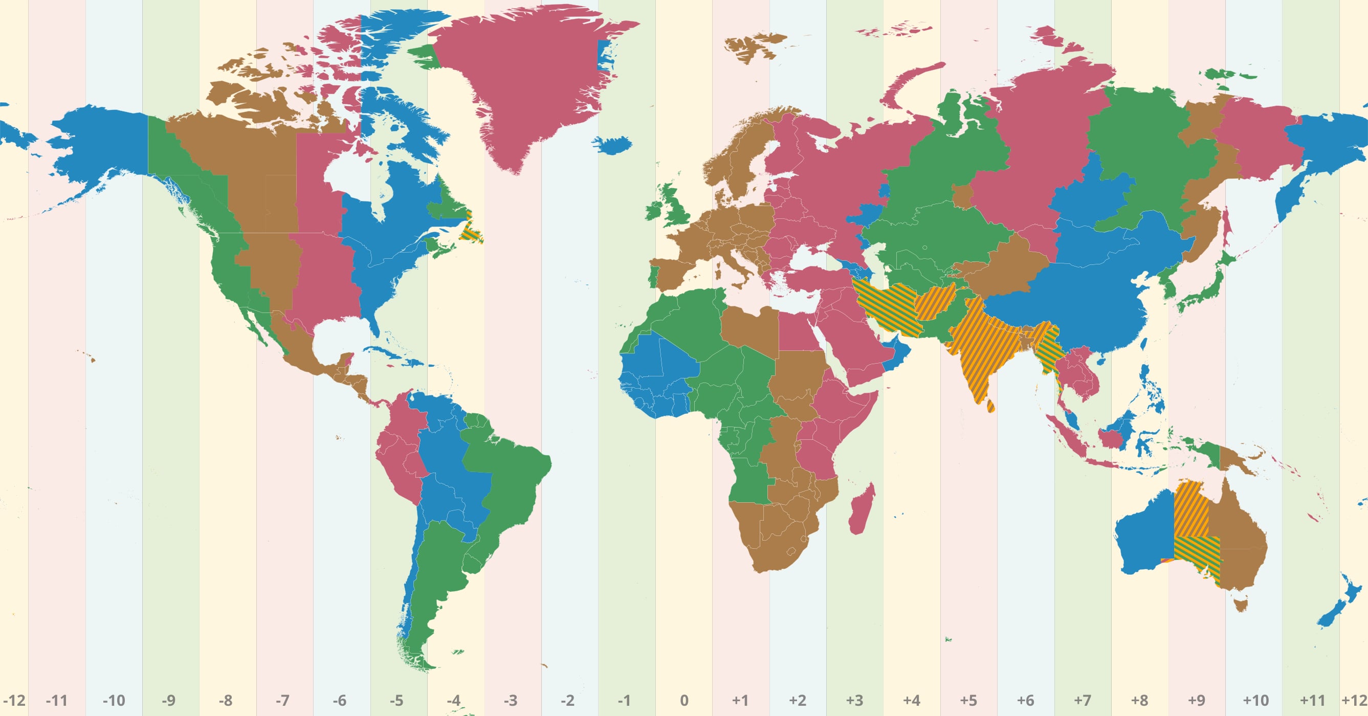 Time Zone Conversion and World Clocks