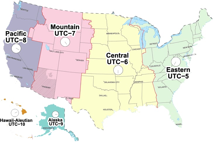 Time Zones in California