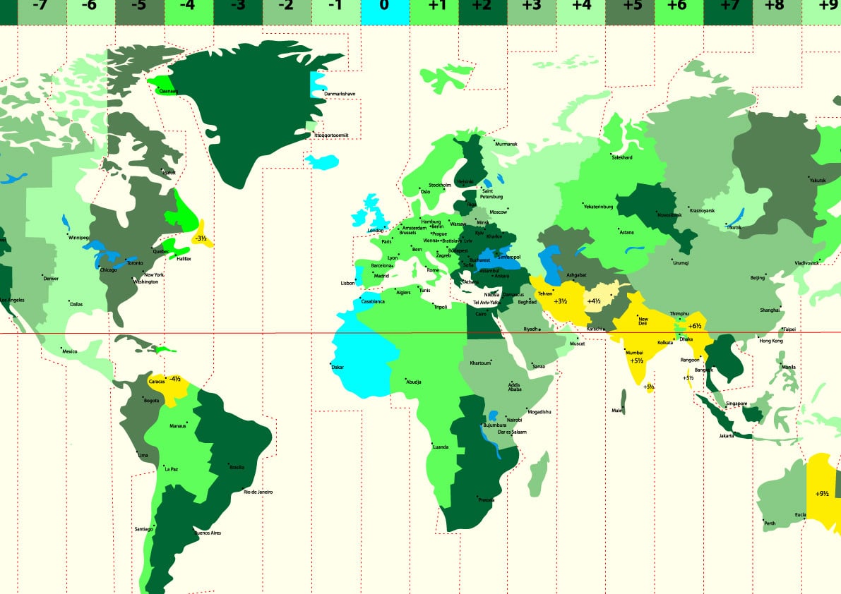 Time Zones in the UK