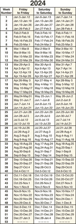 Timeshare Calendar 2025 Pdf Download And Planning Guide