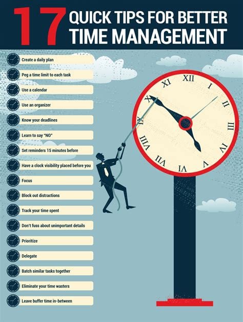 Tips for Managing Time