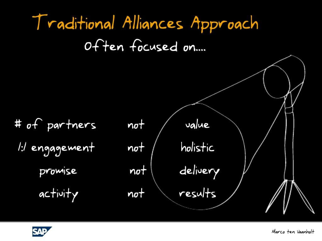 The Evolution of Traditional Alliances