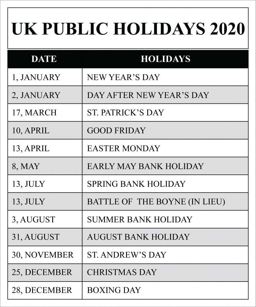 Travel During UK Bank Holidays