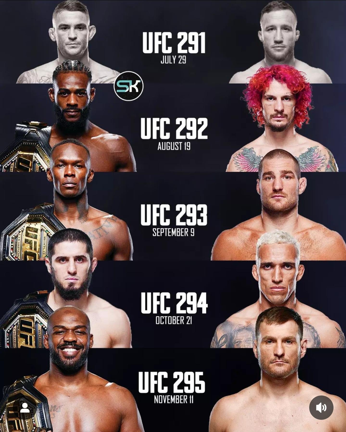 UFC 300 Date