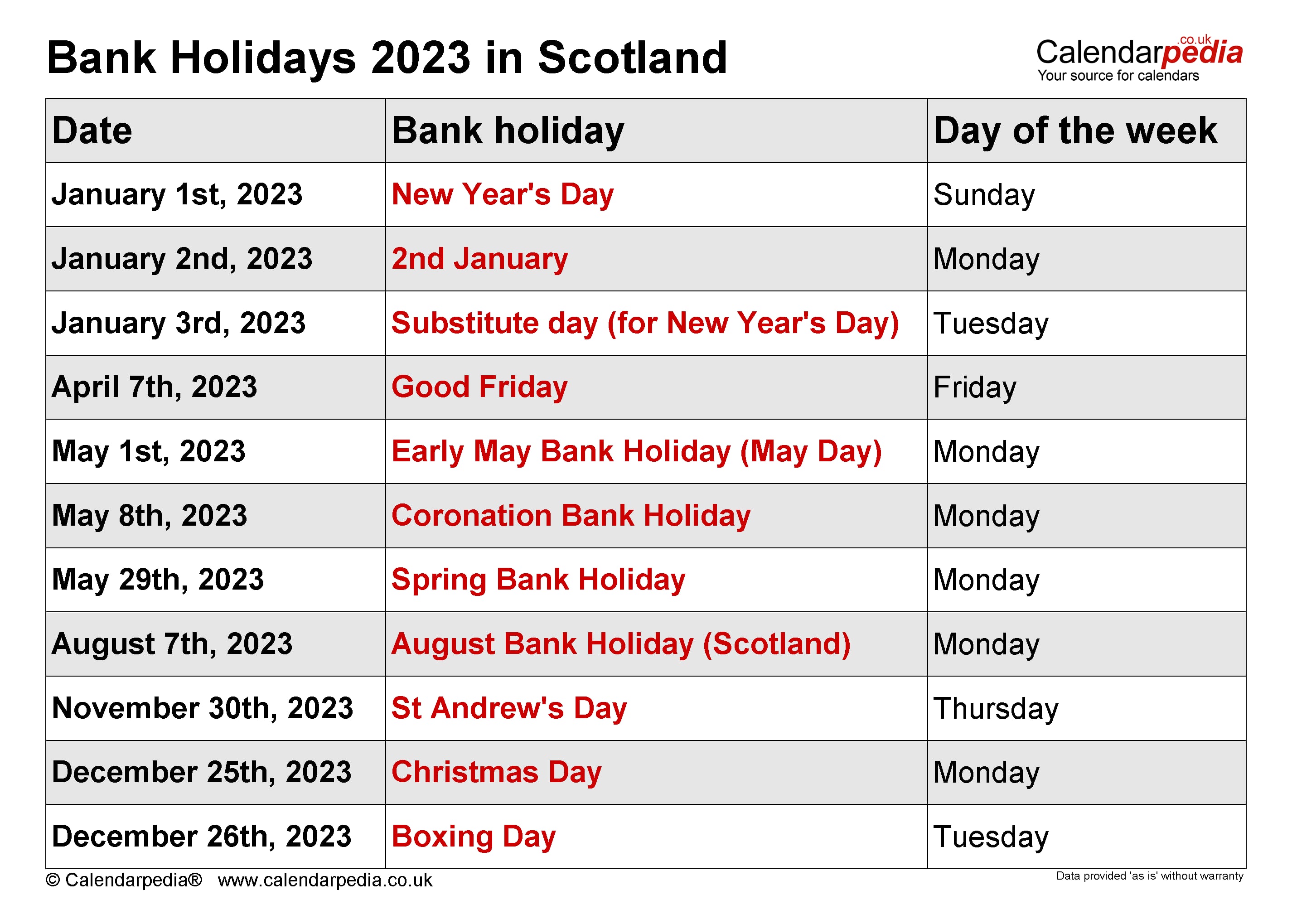 UK Bank Holidays 2025 Calendar