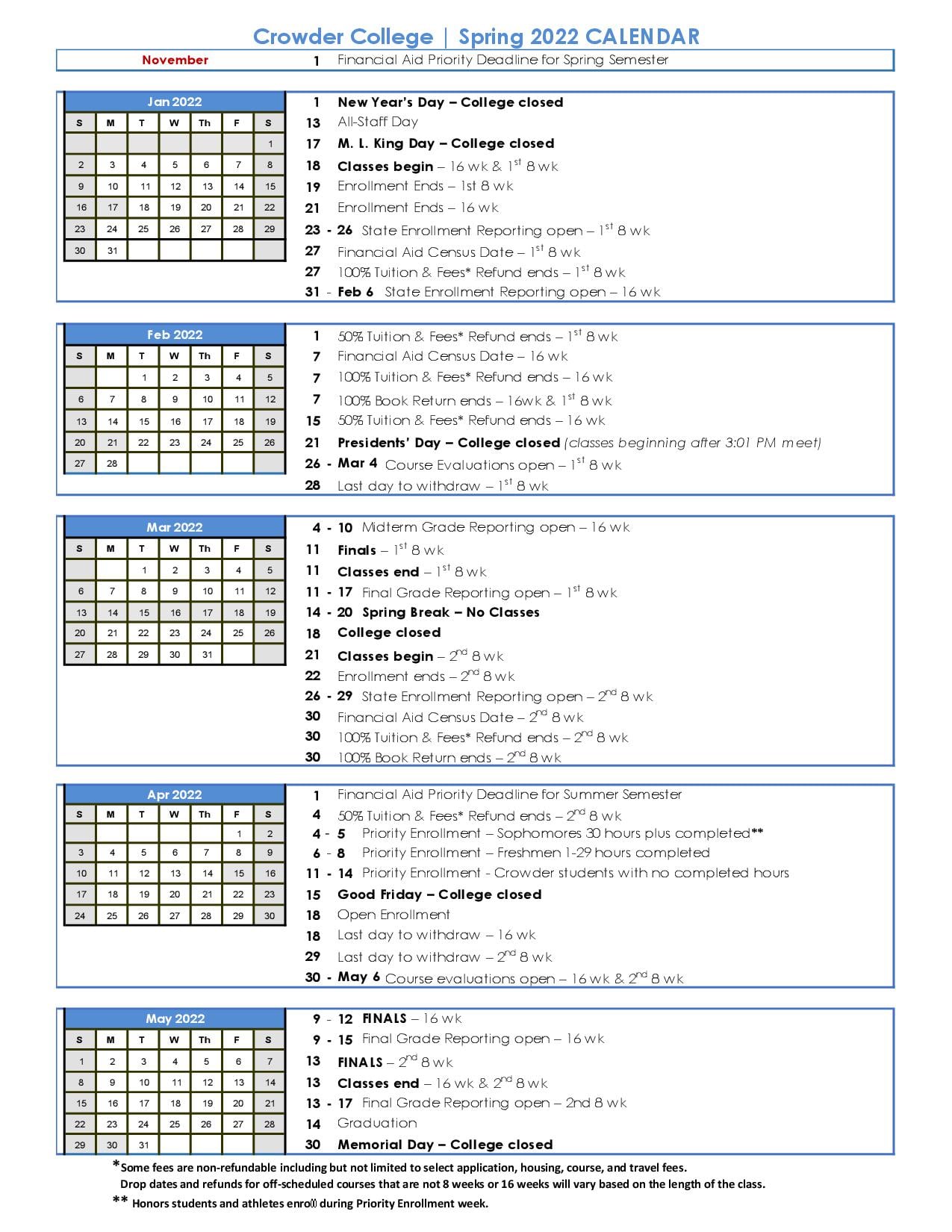 Umass Dartmouth 2024-2025 Academic Calendar: Key Dates