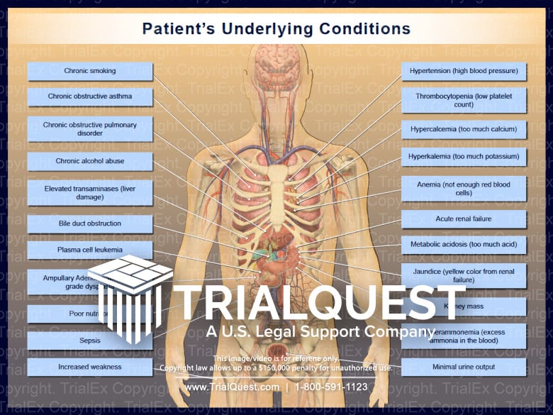 Underlying medical conditions: a possible cause of diarrhea after eating