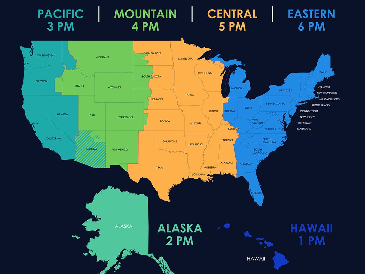 Understanding Mountain Time Zone Basics And Its Significance