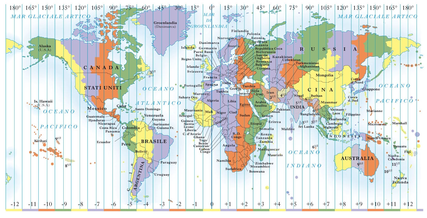 Understanding Time Zones