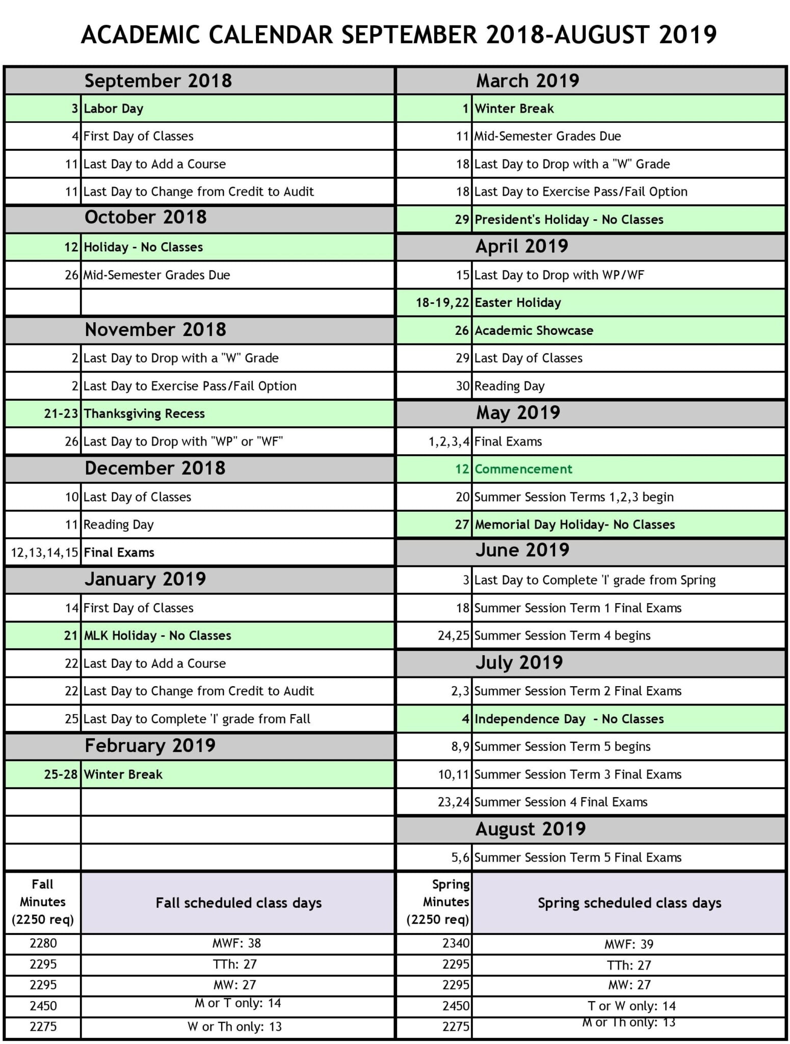 University of Rochester Academic Calendar