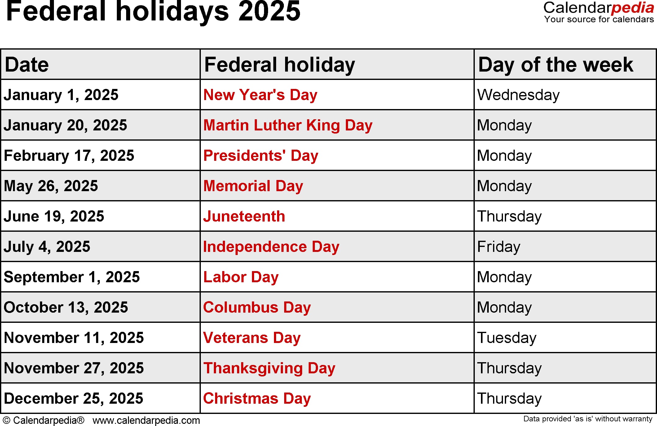 Usa 2025 Calendar: Holidays And Observances