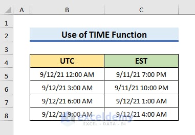 Utc To Eastern Time: A Quick Conversion Guide