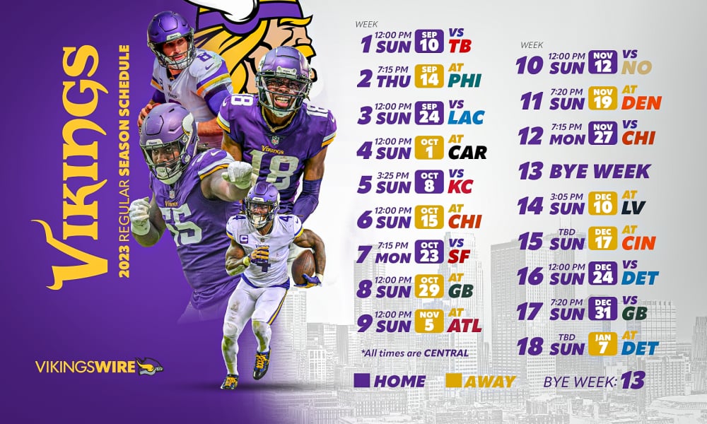 Vikings Game Time Today: Schedule And Kickoff Details