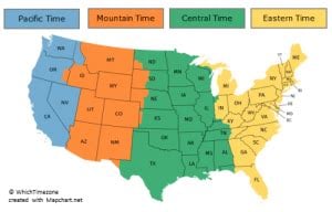 Virginia Time Zone And Clock Changes Explained