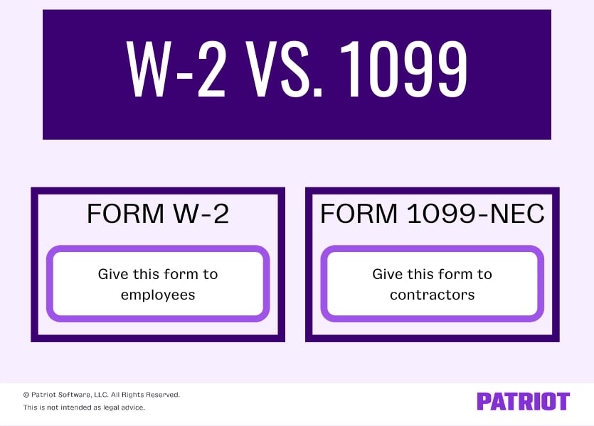 W-2 and 1099 Forms Due