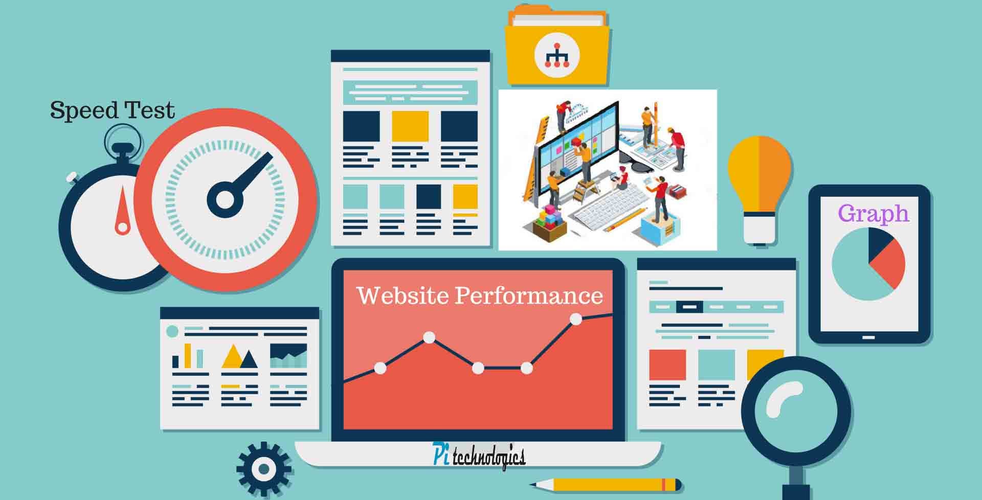 Monitoring Your Website's Performance