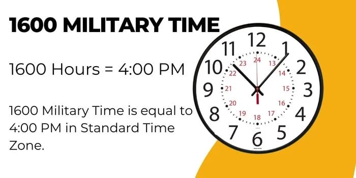 What Is 1600 In Military Time?