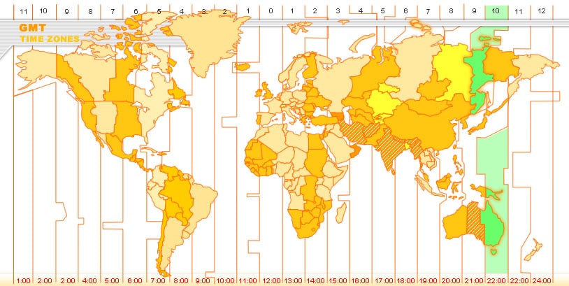 What Is Canberra Time Zone?