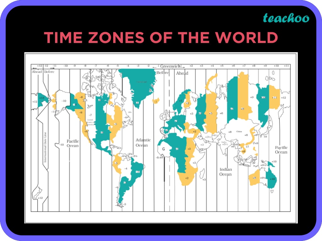 What Is I Time Zone And How Does It Work