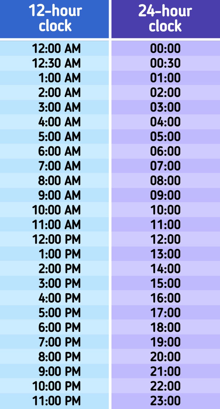 What Time Is 2100 In 12-Hour Format