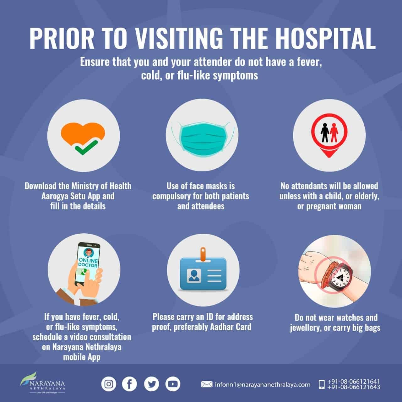 What Visitors Need to Know