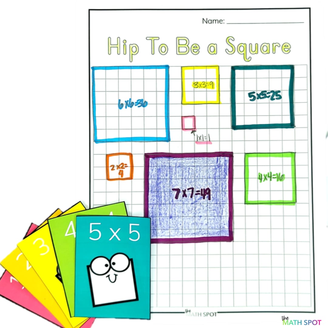 Why Multiplication Matters